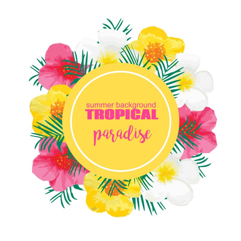 花卉装饰的矢量热带夏日海报设计