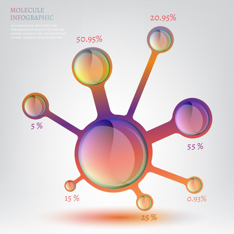 彩色分子样式的矢量信息图设计