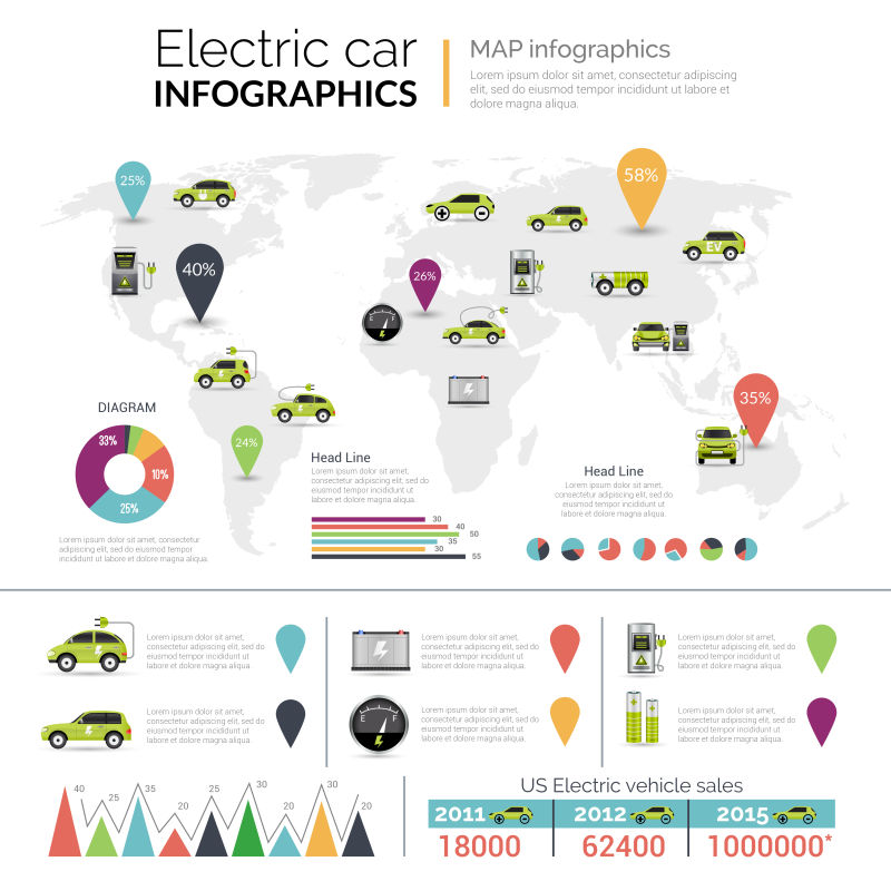 世界上的新能源电动汽车矢量插图