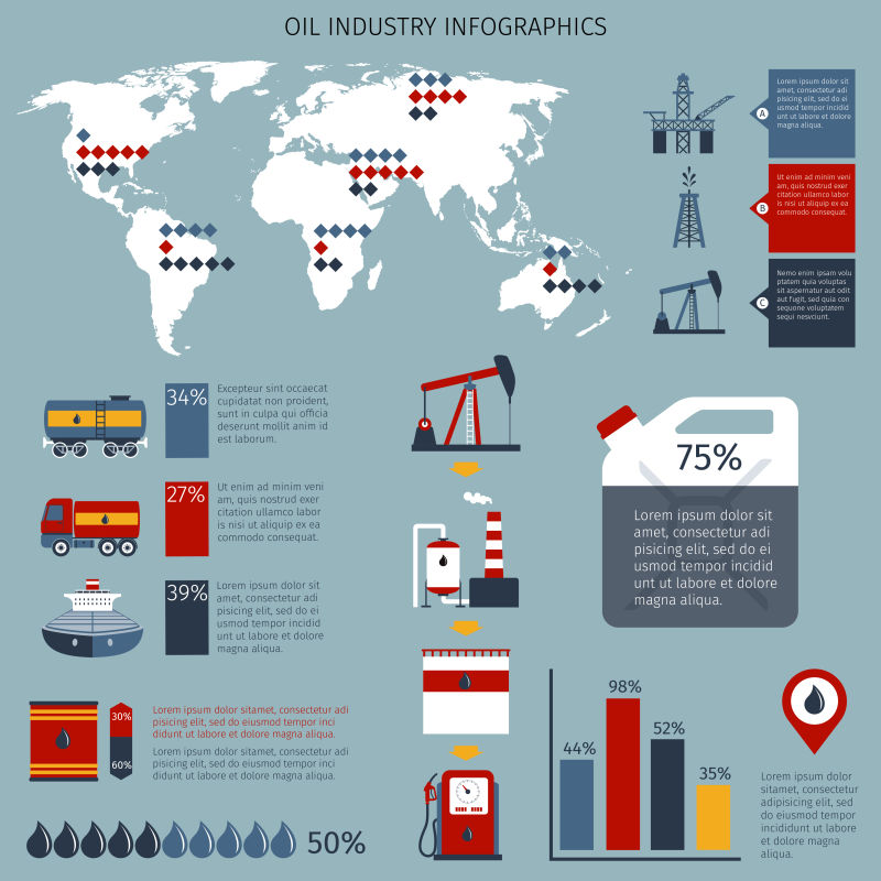 石油工业概念信息图表矢量设计