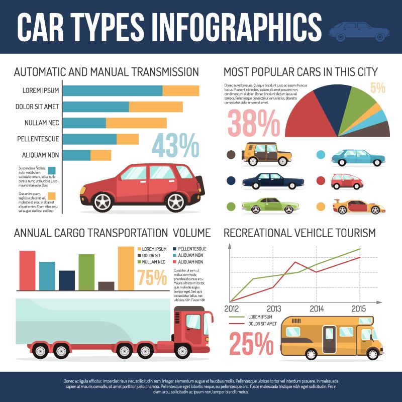 矢量城市汽车类型布局信息图形