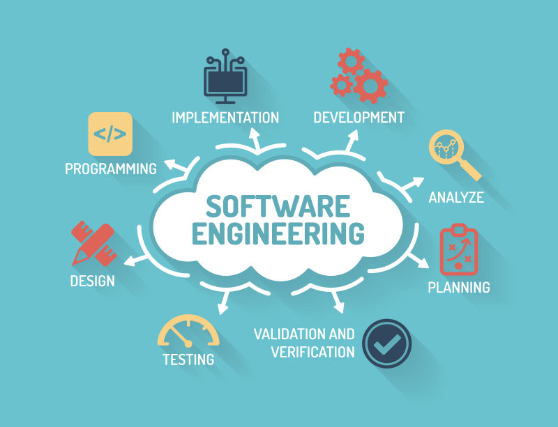 软件工程云技术矢量平面设计插图