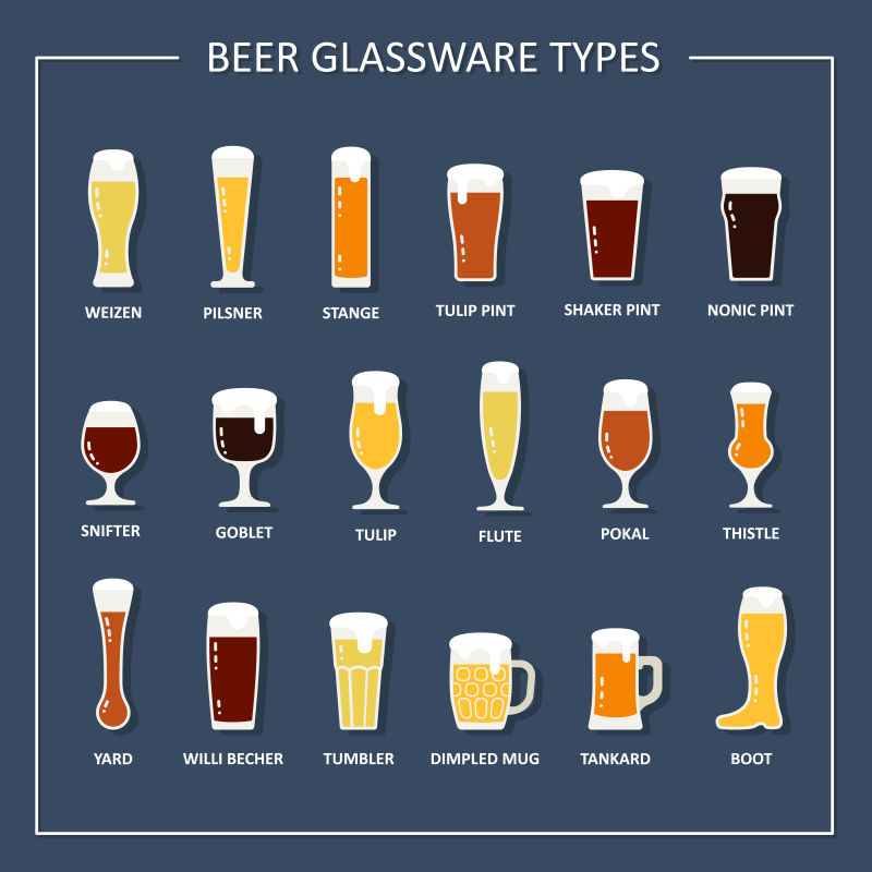 啤酒玻璃杯名称矢量图标