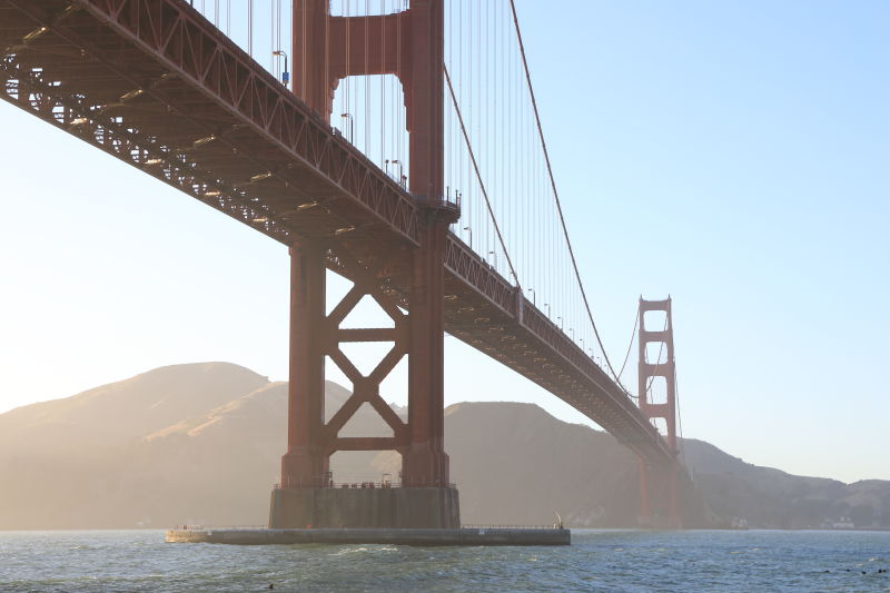 加利福尼亚旧金山著名金门大桥景观