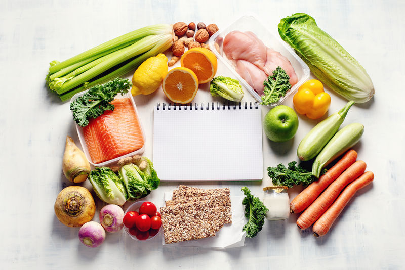 健康饮食计划-饮食和膳食计划-俯视图-平铺