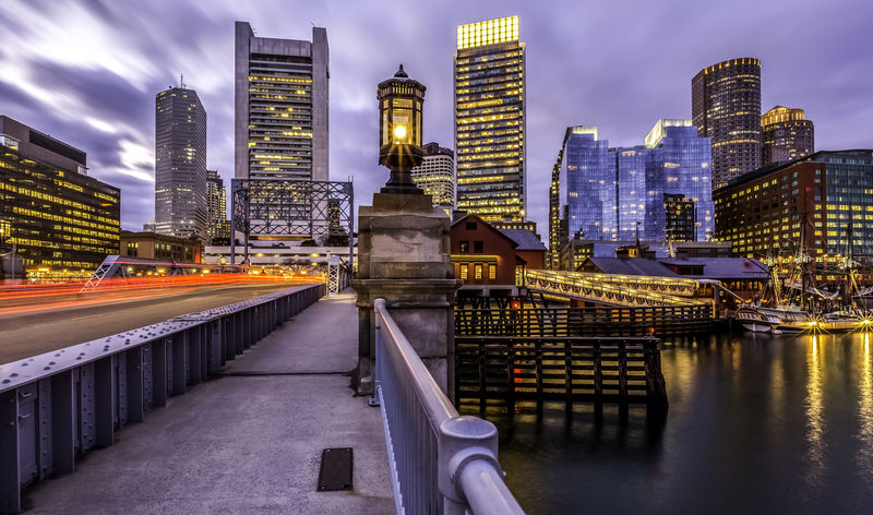 美国马萨诸塞州波士顿的全景图展示了日落时分后海湾金融区的建筑