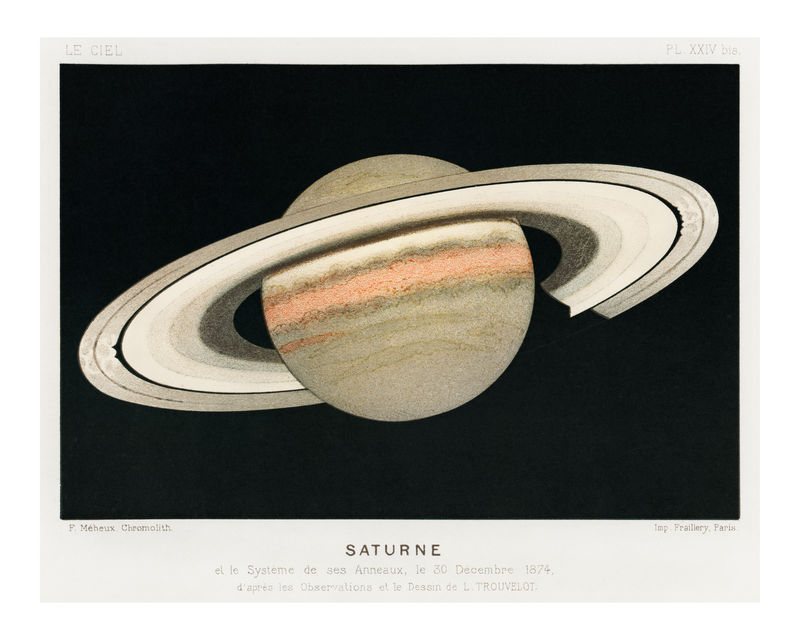 复古土星插画墙艺术印刷和海报设计混搭从原来的艺术品