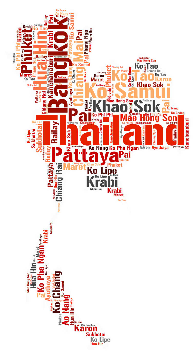 白色背景前泰国旅游地名